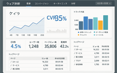 サンプル企業A